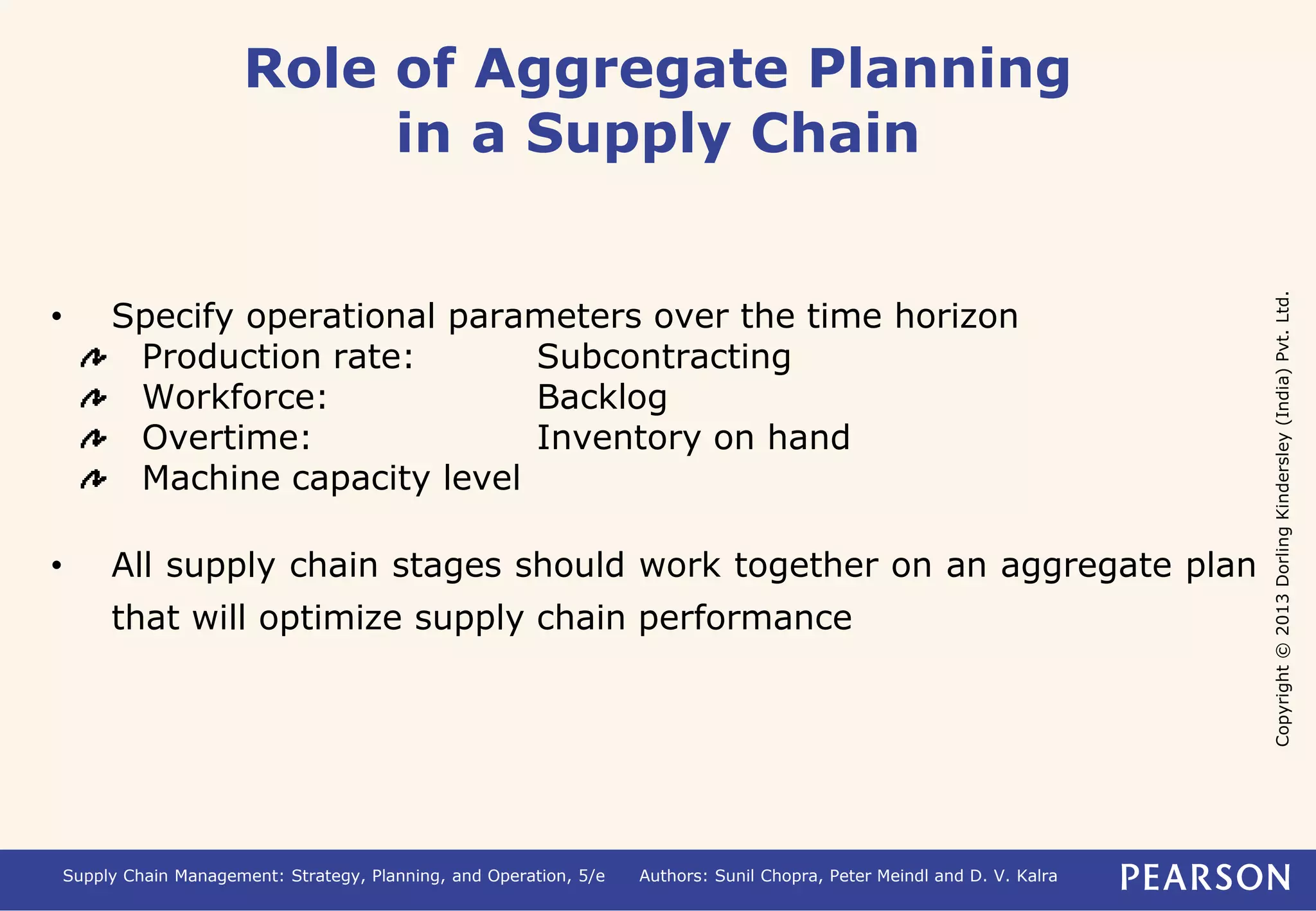 Copyright © 2013 Dorling Kindersley (India) Pvt. Ltd. 
Role of Aggregate Planning 
in a Supply Chain 
• Specify operational parameters over the time horizon 
Production rate: Subcontracting 
Workforce: Backlog 
Overtime: Inventory on hand 
Machine capacity level 
• All supply chain stages should work together on an aggregate plan 
that will optimize supply chain performance 
Supply Chain Management: Strategy, Planning, and Operation, 5/e Authors: Sunil Chopra, Peter Meindl and D. V. Kalra 
 