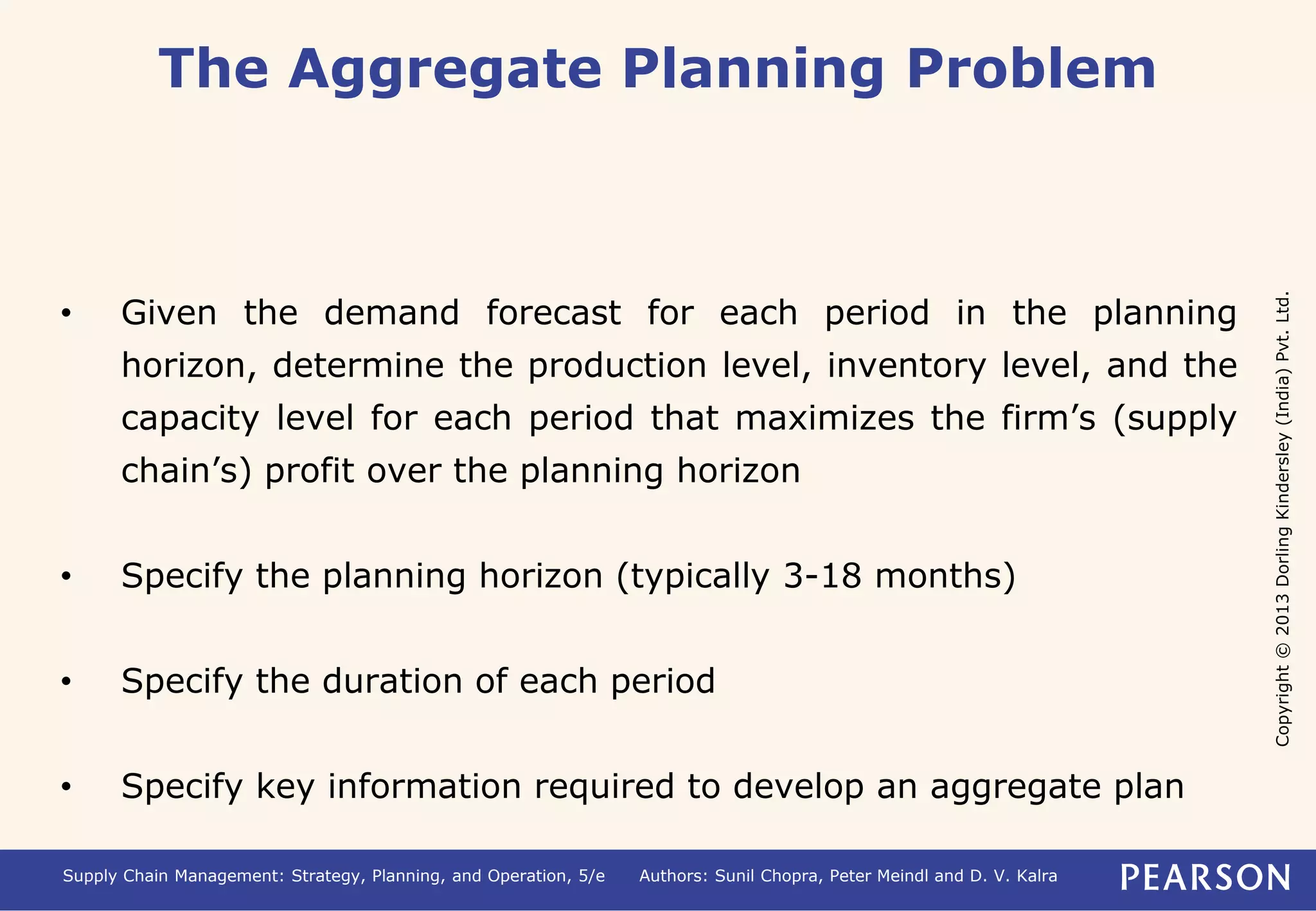 Copyright © 2013 Dorling Kindersley (India) Pvt. Ltd. 
The Aggregate Planning Problem 
• Given the demand forecast for each period in the planning 
horizon, determine the production level, inventory level, and the 
capacity level for each period that maximizes the firm’s (supply 
chain’s) profit over the planning horizon 
• Specify the planning horizon (typically 3-18 months) 
• Specify the duration of each period 
• Specify key information required to develop an aggregate plan 
Supply Chain Management: Strategy, Planning, and Operation, 5/e Authors: Sunil Chopra, Peter Meindl and D. V. Kalra 
 