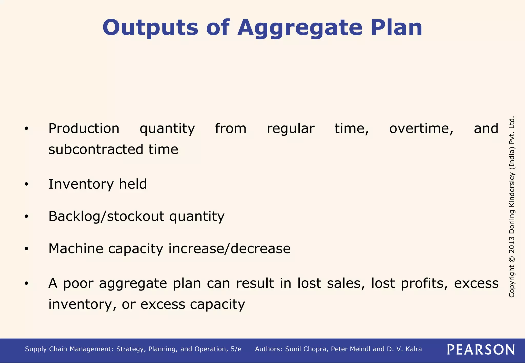 Copyright © 2013 Dorling Kindersley (India) Pvt. Ltd. 
Outputs of Aggregate Plan 
• Production quantity from regular time, overtime, and 
subcontracted time 
• Inventory held 
• Backlog/stockout quantity 
• Machine capacity increase/decrease 
• A poor aggregate plan can result in lost sales, lost profits, excess 
inventory, or excess capacity 
Supply Chain Management: Strategy, Planning, and Operation, 5/e Authors: Sunil Chopra, Peter Meindl and D. V. Kalra 
 