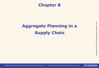 Copyright © 2013 Dorling Kindersley (India) Pvt. Ltd. 
Chapter 8 
Aggregate Planning in a 
Supply Chain 
Supply Chain Management: Strategy, Planning, and Operation, 5/e Authors: Sunil Chopra, Peter Meindl and D. V. Kalra 
 