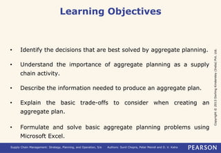 Copyright © 2013 Dorling Kindersley (India) Pvt. Ltd. 
Learning Objectives 
• Identify the decisions that are best solved by aggregate planning. 
• Understand the importance of aggregate planning as a supply 
chain activity. 
• Describe the information needed to produce an aggregate plan. 
• Explain the basic trade-offs to consider when creating an 
aggregate plan. 
• Formulate and solve basic aggregate planning problems using 
Microsoft Excel. 
Supply Chain Management: Strategy, Planning, and Operation, 5/e Authors: Sunil Chopra, Peter Meindl and D. V. Kalra 
 