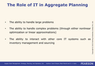 Copyright © 2013 Dorling Kindersley (India) Pvt. Ltd. 
The Role of IT in Aggregate Planning 
• The ability to handle large problems 
• The ability to handle complex problems (through either nonlinear 
optimization or linear approximations) 
• The ability to interact with other core IT systems such as 
inventory management and sourcing 
Supply Chain Management: Strategy, Planning, and Operation, 5/e Authors: Sunil Chopra, Peter Meindl and D. V. Kalra 
 