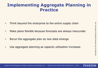 Copyright © 2013 Dorling Kindersley (India) Pvt. Ltd. 
Implementing Aggregate Planning in 
Practice 
• Think beyond the enterprise to the entire supply chain 
• Make plans flexible because forecasts are always inaccurate 
• Rerun the aggregate plan as new data emerge 
• Use aggregate planning as capacity utilization increases 
Supply Chain Management: Strategy, Planning, and Operation, 5/e Authors: Sunil Chopra, Peter Meindl and D. V. Kalra 
 