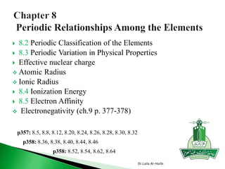  8.2 Periodic Classification of the Elements
 8.3 Periodic Variation in Physical Properties
 Effective nuclear charge
 Atomic Radius
 Ionic Radius
 8.4 Ionization Energy
 8.5 Electron Affinity
 Electronegativity (ch.9 p. 377-378)
p357: 8.5, 8.8, 8.12, 8.20, 8.24, 8.26, 8.28, 8.30, 8.32
p358: 8.36, 8.38, 8.40, 8.44, 8.46
p358: 8.52, 8.54, 8.62, 8.64
Dr.Laila Al-Harbi
 