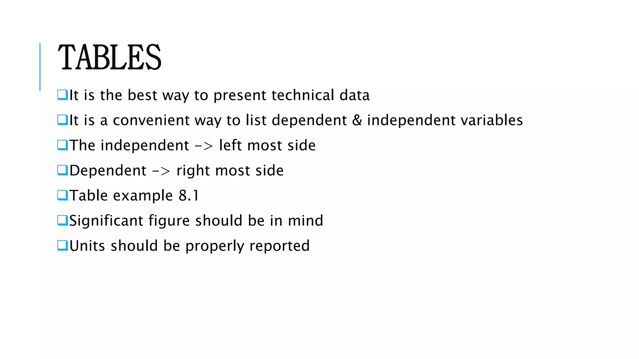 TABLES
It is the best way to present technical data
It is a convenient way to list dependent & independent variables
The independent -> left most side
Dependent -> right most side
Table example 8.1
Significant figure should be in mind
Units should be properly reported
 