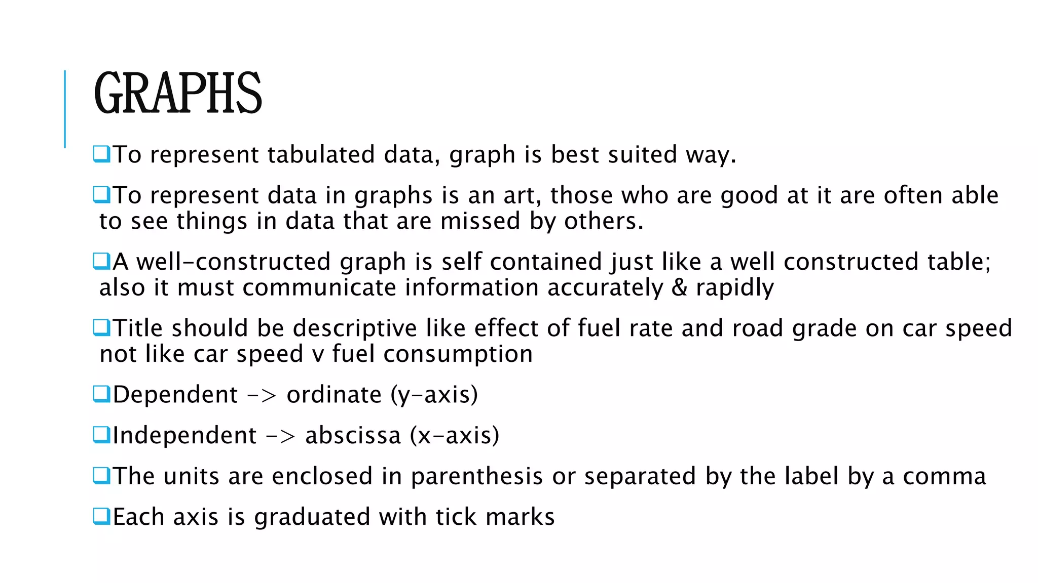 GRAPHS
To represent tabulated data, graph is best suited way.
To represent data in graphs is an art, those who are good at it are often able
to see things in data that are missed by others.
A well-constructed graph is self contained just like a well constructed table;
also it must communicate information accurately & rapidly
Title should be descriptive like effect of fuel rate and road grade on car speed
not like car speed v fuel consumption
Dependent -> ordinate (y-axis)
Independent -> abscissa (x-axis)
The units are enclosed in parenthesis or separated by the label by a comma
Each axis is graduated with tick marks
 