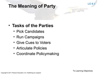 Copyright © 2011 Pearson Education, Inc. Publishing as Longman
The Meaning of Party
• Tasks of the Parties
• Pick Candidates
• Run Campaigns
• Give Cues to Voters
• Articulate Policies
• Coordinate Policymaking
To Learning Objectives
LO 8.1
 