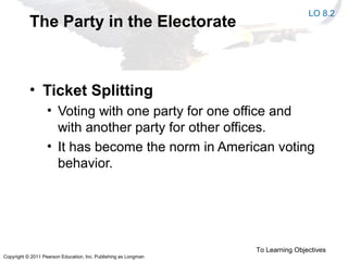 Copyright © 2011 Pearson Education, Inc. Publishing as Longman
The Party in the Electorate
• Ticket Splitting
• Voting with one party for one office and
with another party for other offices.
• It has become the norm in American voting
behavior.
To Learning Objectives
LO 8.2
 