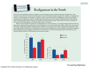 To Learning Objectives
LO 8.5
Copyright © 2011 Pearson Education, Inc. Publishing as Longman
 