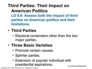 Third Parties: Their Impact on
American Politics
LO 8.6: Assess both the impact of third
parties on American politics and their
limitations.
• Third Parties
• Electoral contenders other than the two
major parties.
• Three Basic Varieties
• Promote certain causes.
• Splinter parties.
• Extension of popular individual with
presidential aspirations. To Learning Objectives
Copyright © 2011 Pearson Education, Inc. Publishing as Longman
 