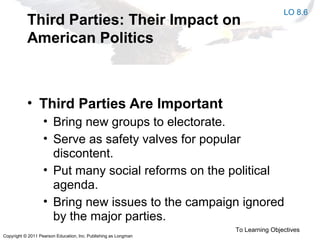 Copyright © 2011 Pearson Education, Inc. Publishing as Longman
Third Parties: Their Impact on
American Politics
• Third Parties Are Important
• Bring new groups to electorate.
• Serve as safety valves for popular
discontent.
• Put many social reforms on the political
agenda.
• Bring new issues to the campaign ignored
by the major parties.
To Learning Objectives
LO 8.6
 