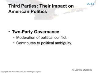 Copyright © 2011 Pearson Education, Inc. Publishing as Longman
Third Parties: Their Impact on
American Politics
• Two-Party Governance
• Moderation of political conflict.
• Contributes to political ambiguity.
To Learning Objectives
LO 8.6
 