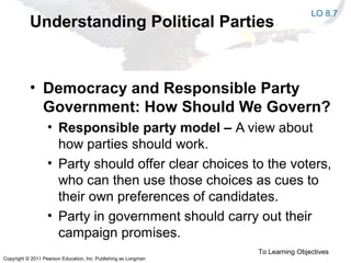 Copyright © 2011 Pearson Education, Inc. Publishing as Longman
Understanding Political Parties
• Democracy and Responsible Party
Government: How Should We Govern?
• Responsible party model – A view about
how parties should work.
• Party should offer clear choices to the voters,
who can then use those choices as cues to
their own preferences of candidates.
• Party in government should carry out their
campaign promises.
To Learning Objectives
LO 8.7
 