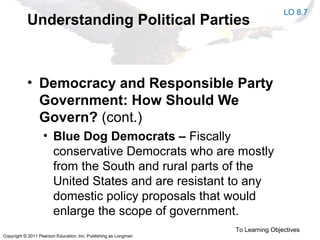 Copyright © 2011 Pearson Education, Inc. Publishing as Longman
Understanding Political Parties
• Democracy and Responsible Party
Government: How Should We
Govern? (cont.)
• Blue Dog Democrats – Fiscally
conservative Democrats who are mostly
from the South and rural parts of the
United States and are resistant to any
domestic policy proposals that would
enlarge the scope of government.
To Learning Objectives
LO 8.7
 