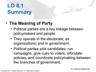 Copyright © 2011 Pearson Education, Inc. Publishing as Longman
LO 8.1
Summary
• The Meaning of Party
• Political parties are a key linkage between
policymakers and people.
• They operate in the electorate; as
organizations; and in government.
• Political parties pick candidates, run
campaigns, give cues to voters, articulate
policies, and coordinate policymaking between
the branches of government.
To Learning Objectives
 