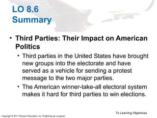 Copyright © 2011 Pearson Education, Inc. Publishing as Longman
LO 8.6
Summary
• Third Parties: Their Impact on American
Politics
• Third parties in the United States have brought
new groups into the electorate and have
served as a vehicle for sending a protest
message to the two major parties.
• The American winner-take-all electoral system
makes it hard for third parties to win elections.
To Learning Objectives
 