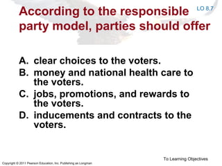 Copyright © 2011 Pearson Education, Inc. Publishing as Longman
According to the responsible
party model, parties should offer
A. clear choices to the voters.
B. money and national health care to
the voters.
C. jobs, promotions, and rewards to
the voters.
D. inducements and contracts to the
voters.
To Learning Objectives
LO 8.7
 