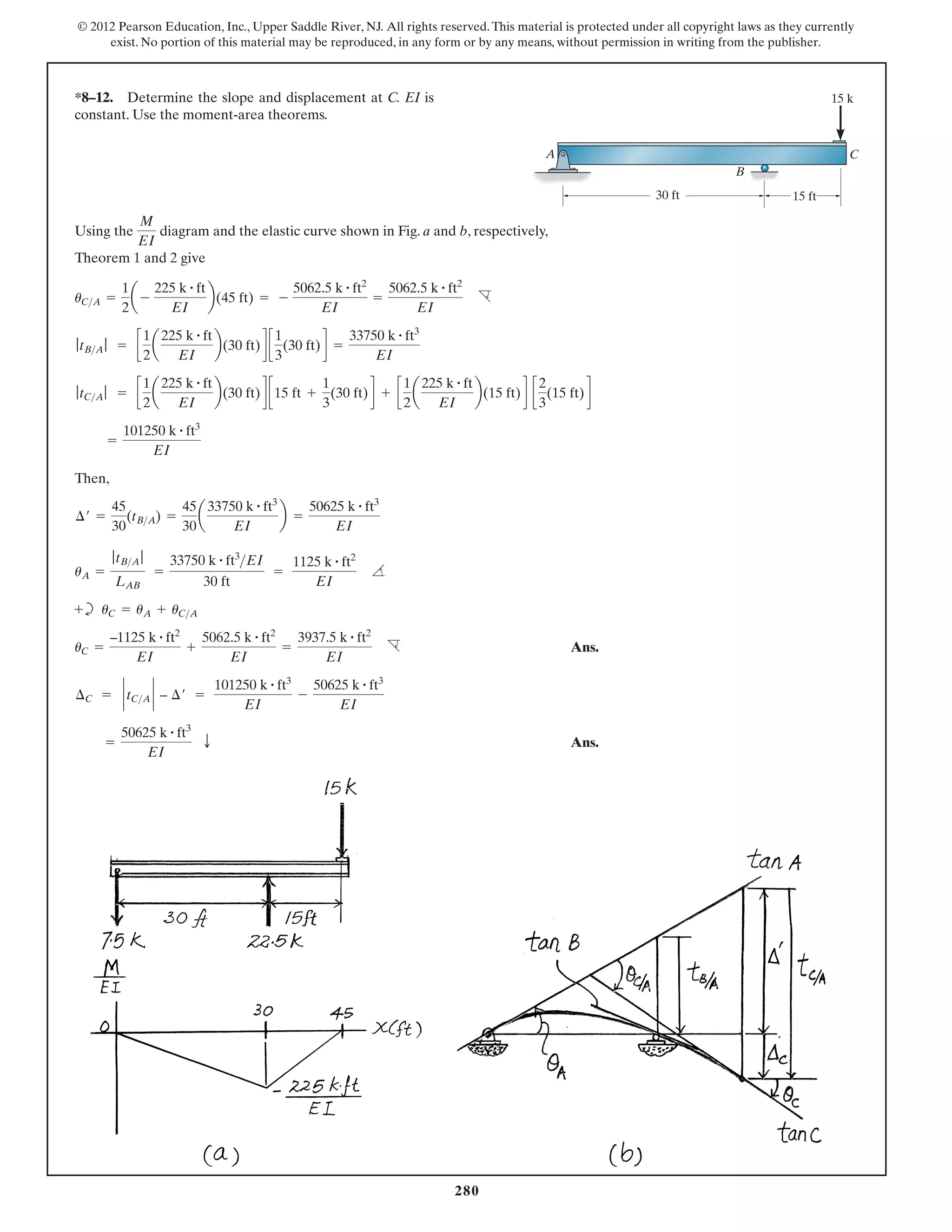 structural analysis CE engg. solved ex. | PDF