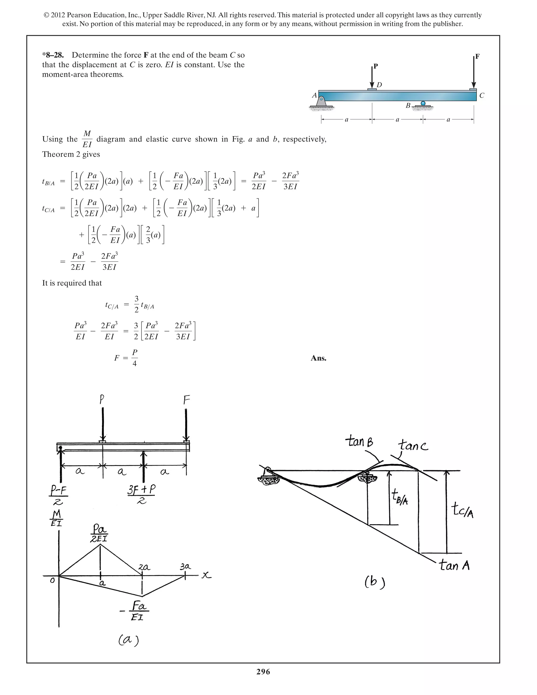 structural analysis CE engg. solved ex. | PDF