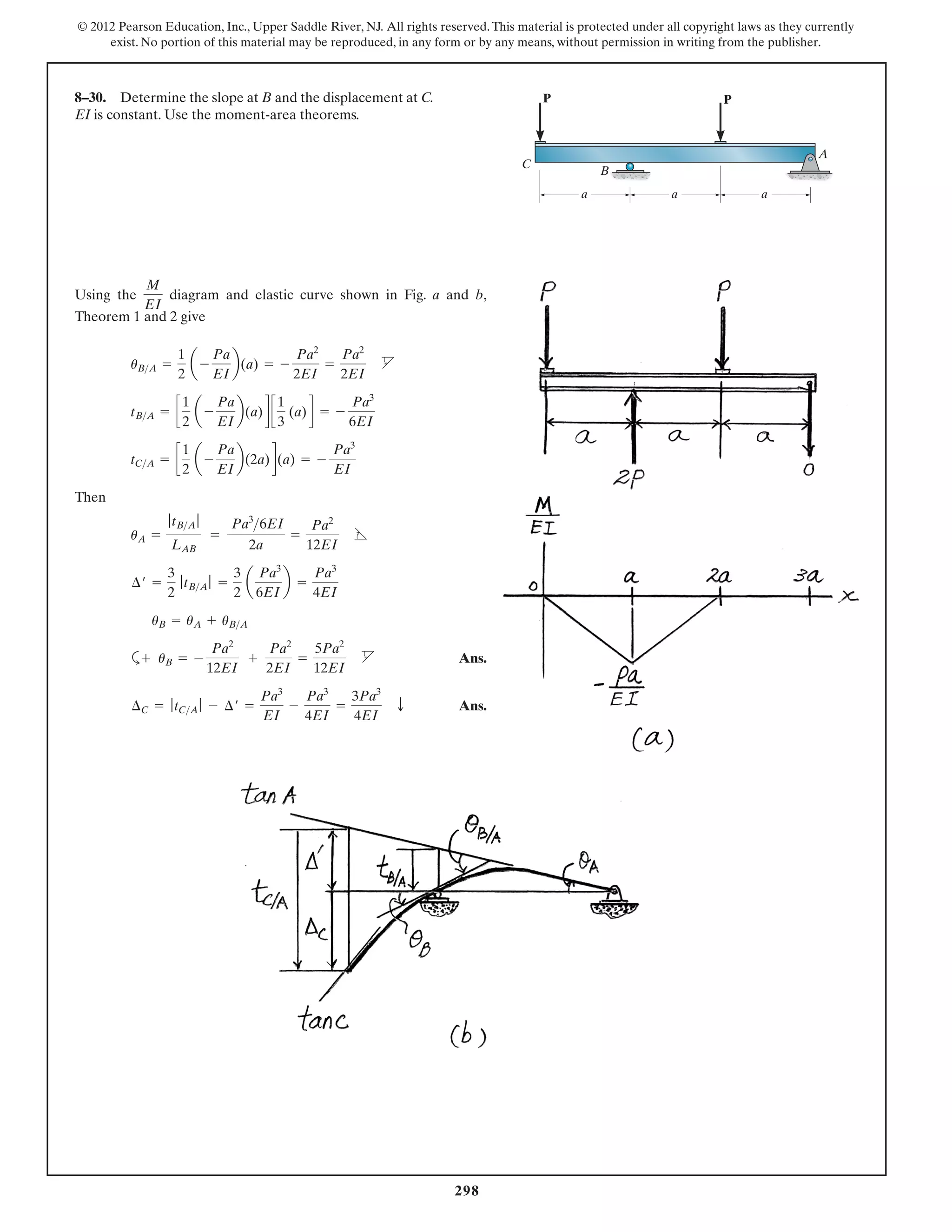 structural analysis CE engg. solved ex. | PDF