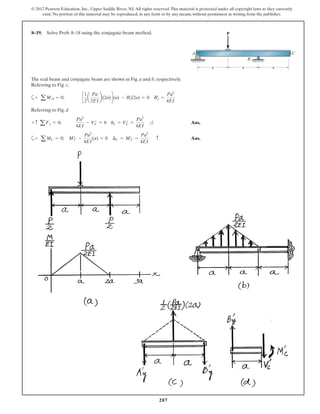 structural analysis CE engg. solved ex. | PDF