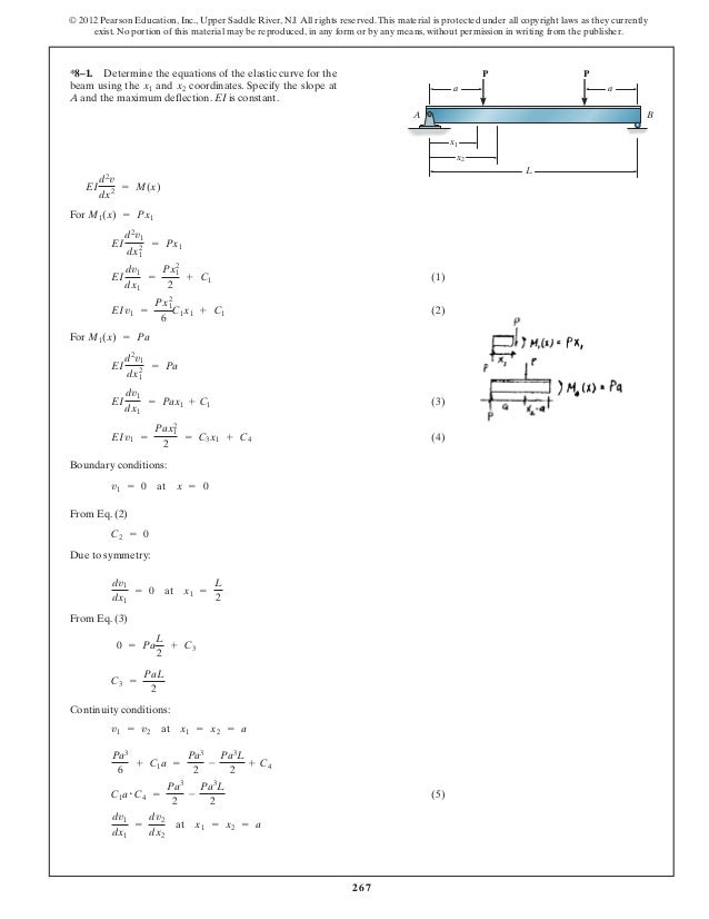 Structural Analysis Ce Engg Solved Ex