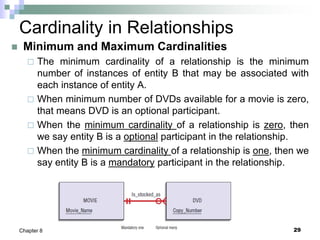 Maximum Cardinalities Chapter 8 | PPTX