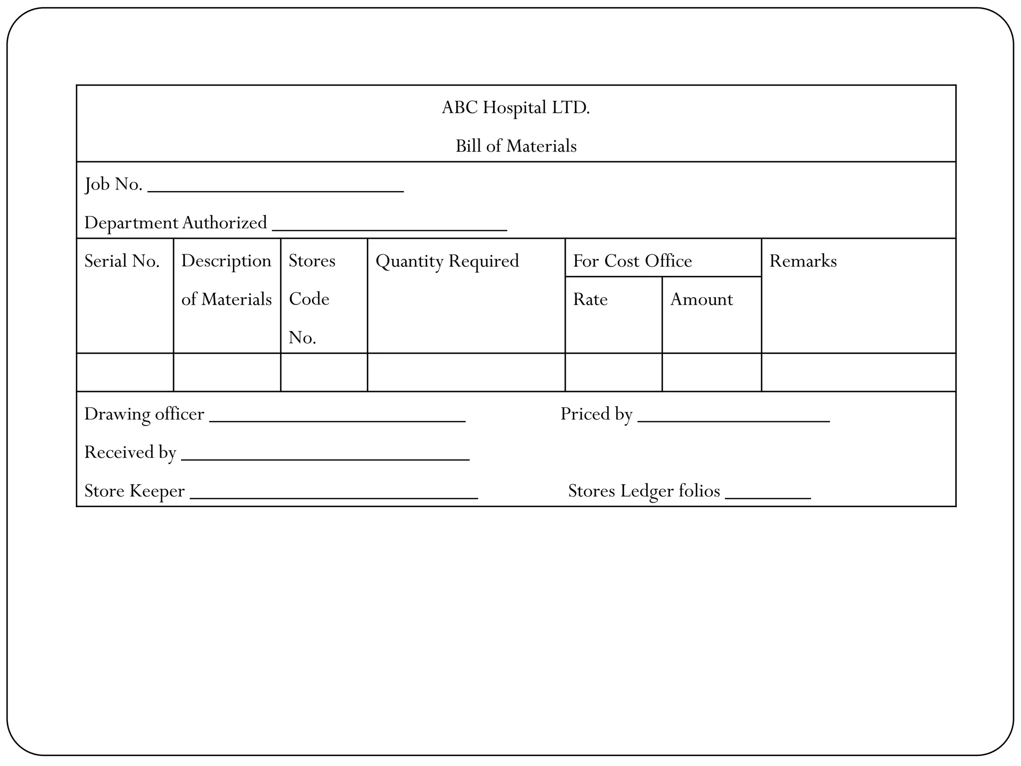 ABC Hospital LTD.
Bill of Materials
Job No. ________________________
DepartmentAuthorized ______________________
Serial No. Description
of Materials
Stores
Code
No.
Quantity Required For Cost Office Remarks
Rate Amount
Drawing officer ________________________ Priced by __________________
Received by ___________________________
Store Keeper ___________________________ Stores Ledger folios ________
 