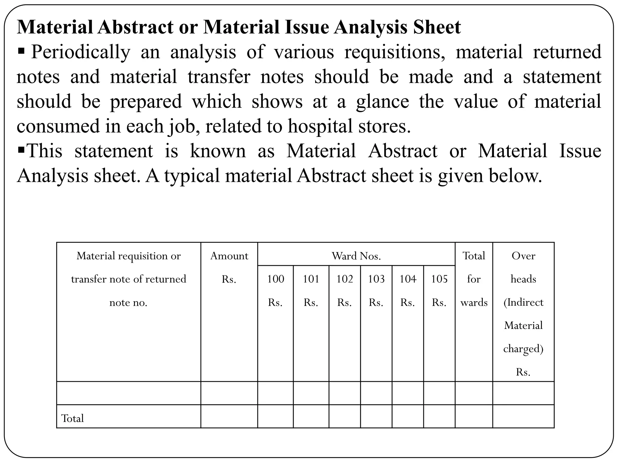 Material requisition or
transfer note of returned
note no.
Amount
Rs.
Ward Nos. Total
for
wards
Over
heads
(Indirect
Material
charged)
Rs.
100
Rs.
101
Rs.
102
Rs.
103
Rs.
104
Rs.
105
Rs.
Total
Material Abstract or Material Issue Analysis Sheet
 Periodically an analysis of various requisitions, material returned
notes and material transfer notes should be made and a statement
should be prepared which shows at a glance the value of material
consumed in each job, related to hospital stores.
This statement is known as Material Abstract or Material Issue
Analysis sheet. A typical material Abstract sheet is given below.
 