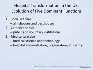Hospital Transformation in the US:
Evolution of Five Dominant Functions
1. Social welfare
– almshouses and pesthouses
2. Care for the sick
– public and voluntary institutions
3. Medical practice
– medical science and technology
– hospital administration, organization, efficiency
 