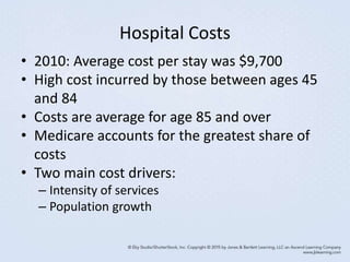 Hospital Costs
• 2010: Average cost per stay was $9,700
• High cost incurred by those between ages 45
and 84
• Costs are average for age 85 and over
• Medicare accounts for the greatest share of
costs
• Two main cost drivers:
– Intensity of services
– Population growth
 