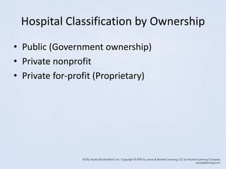 Hospital Classification by Ownership
• Public (Government ownership)
• Private nonprofit
• Private for-profit (Proprietary)
 