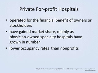 Private For-profit Hospitals
• operated for the financial benefit of owners or
stockholders
• have gained market share, mainly as
physician-owned specialty hospitals have
grown in number
• lower occupancy rates than nonprofits
 