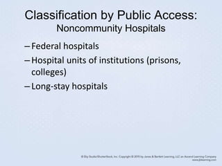 Classification by Public Access:
Noncommunity Hospitals
–Federal hospitals
–Hospital units of institutions (prisons,
colleges)
–Long-stay hospitals
 