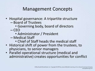 Management Concepts
• Hospital governance: A tripartite structure
– Board of Trustees
• Governing body, board of directors
– CEO
• Administrator / President
– Medical Staff
• Chief of Staff heads the medical staff
• Historical shift of power from the trustees, to
physicians, to senior managers
• Parallel operational structure (medical and
administrative) creates opportunities for conflict
 