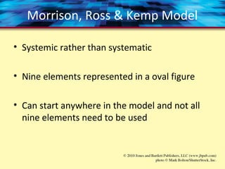 Morrison, Ross & Kemp Model
• Systemic rather than systematic
• Nine elements represented in a oval figure
• Can start anywhere in the model and not all
nine elements need to be used
 