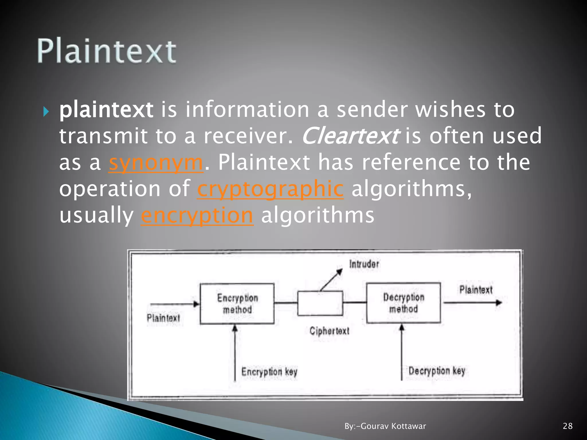  plaintext is information a sender wishes to transmit to a receiver. Cleartext is often used as a synonym. Plaintext has reference to the operation of cryptographic algorithms, usually encryption algorithms 28By:-Gourav Kottawar 