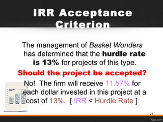 IRR Acceptance
Criterion
The management of Basket Wonders
has determined that the hurdle rate
is 13% for projects of this type.
Should the project be accepted?
No! The firm will receive 11.57% for
each dollar invested in this project at a
cost of 13%. [ IRR < Hurdle Rate ]
27
 