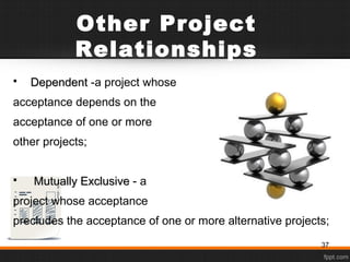 Other Project
Relationships
 DependeDependentnt -a project whose
acceptance depends on the
acceptance of one or more
other projects;
 Mutually ExclusiveMutually Exclusive - a
project whose acceptance
precludes the acceptance of one or more alternative projects;
37
 