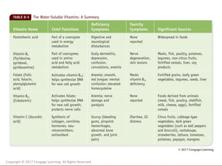 Copyright © 2017 Cengage Learning. All Rights Reserved.
 