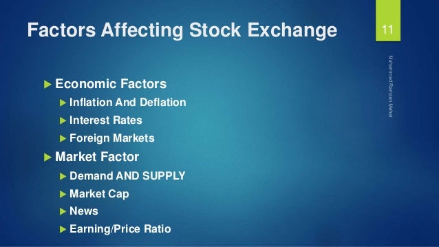 Factors affecting foreign exchange market