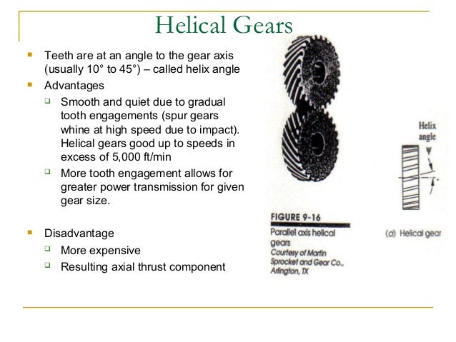 Gear And Gear Trains