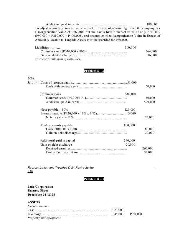 cash advance meaning in company