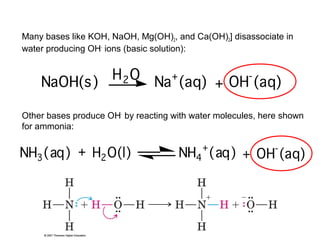 Many bases like KOH, NaOH, Mg(OH)2, and Ca(OH)2] disassociate in
water producing OH-
ions (basic solution):
Other bases produce OH-
by reacting with water molecules, here shown
for ammonia:
 