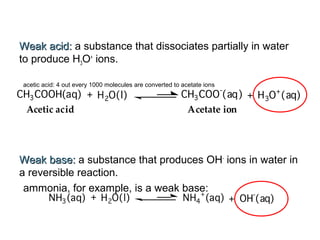 Weak acid:Weak acid: a substance that dissociates partially in water
to produce H3O+
ions.
acetic acid: 4 out every 1000 molecules are converted to acetate ions
Weak base:Weak base: a substance that produces OH-
ions in water in
a reversible reaction.
ammonia, for example, is a weak base:
 
