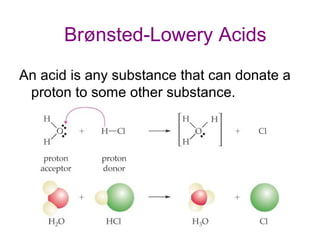 Brønsted-Lowery Acids
An acid is any substance that can donate a
proton to some other substance.
 