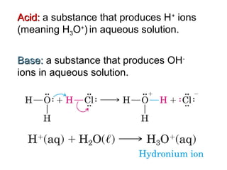 Acid:Acid: a substance that produces H+
ions
(meaning H3O+
) in aqueous solution.
Base:Base: a substance that produces OH-
ions in aqueous solution.
 