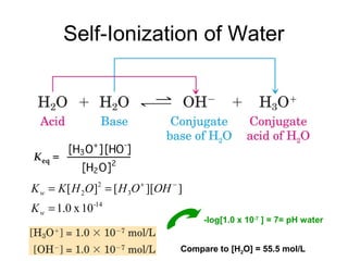 Self-Ionization of Water
14-
3
2
2
10x1.0
]][[][
=
== −+
w
w
K
OHOHOHKK
Compare to [H2O] = 55.5 mol/L
-log[1.0 x 10-7
] = 7= pH water
 