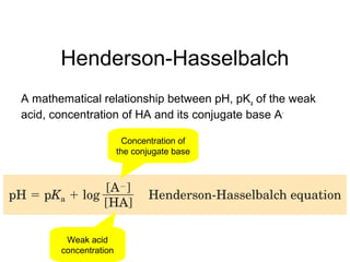 Henderson-Hasselbalch
A mathematical relationship between pH, pKa of the weak
acid, concentration of HA and its conjugate base A-
Weak acid
concentration
Concentration of
the conjugate base
 