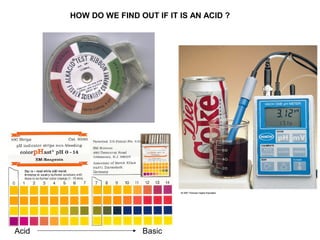 Acid Basic
HOW DO WE FIND OUT IF IT IS AN ACID ?
 